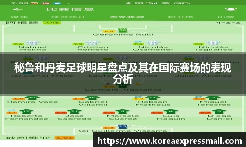 秘鲁和丹麦足球明星盘点及其在国际赛场的表现分析