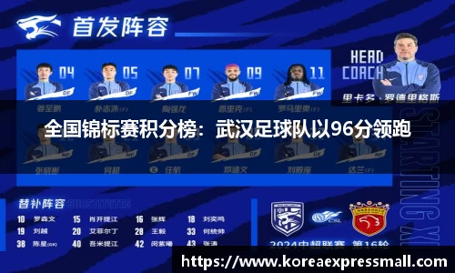 全国锦标赛积分榜：武汉足球队以96分领跑