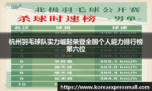 杭州羽毛球队实力崛起荣登全国个人能力排行榜第六位